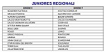 Juniores regionali E-F